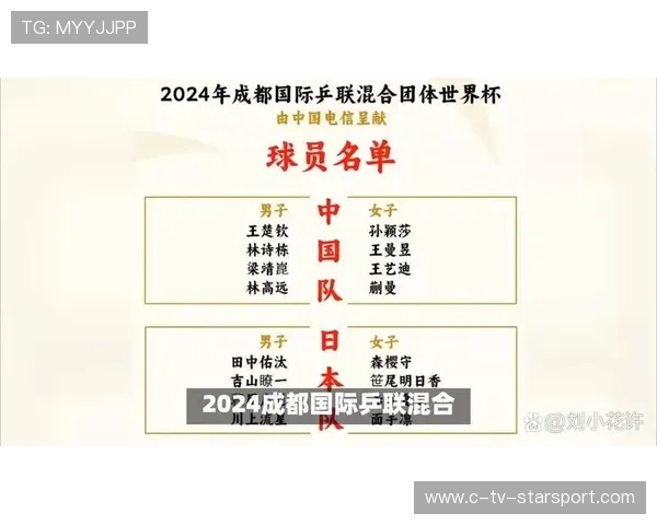 球队阵容调整最新报道，球队球员名单