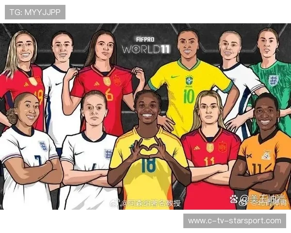 邦马蒂获FIFPRO女足年度最佳阵投票2953票，展现非门将球员的绝对统治力